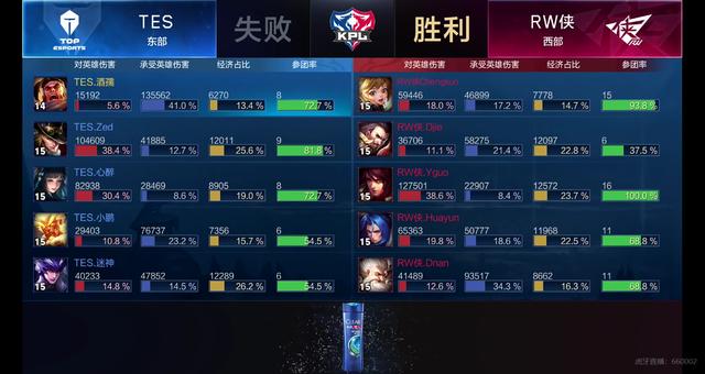 如果你愿意
